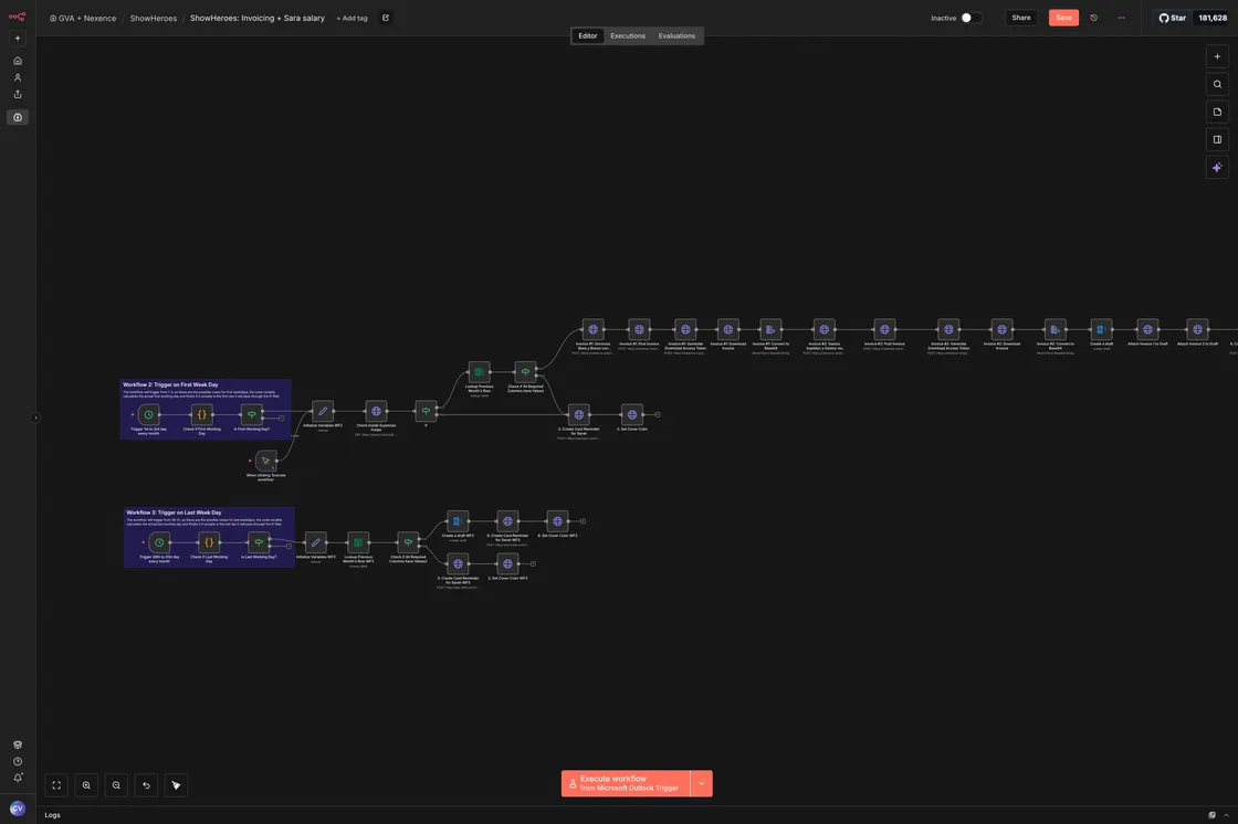 Nexence n8n workflow canvas