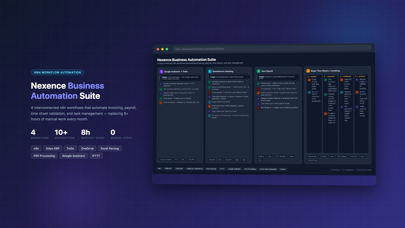 Nexence Automation